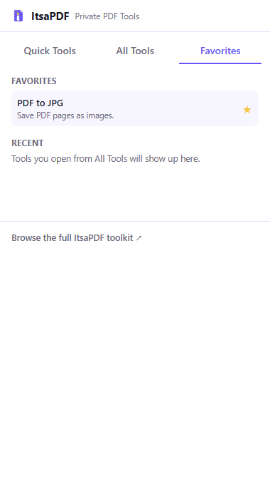 ItsaPDF Chrome extension popup showing favorited and recently used tools