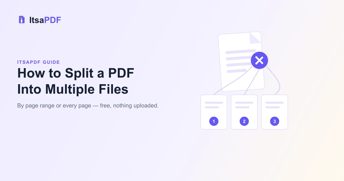 Guide to splitting a PDF into multiple files with ItsaPDF